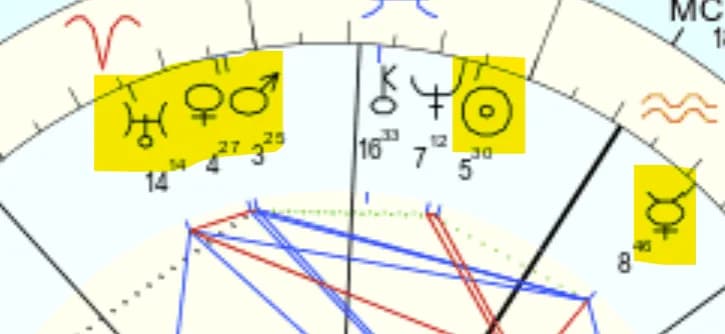 Werteks w astrologii: Klucz do zrozumienia swojego przeznaczenia