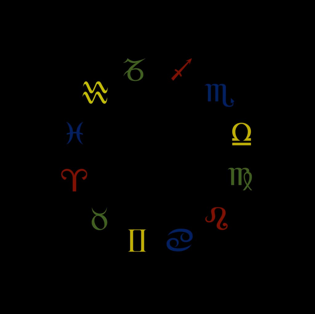 11 dom astrologia: jak wpływa na przyjaźnie i społeczne aspiracje