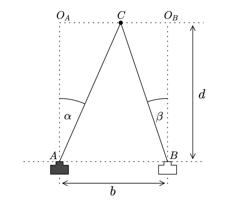 Jak mierzymy odległość w kosmosie: 5 fascynujących metod astronomicznych